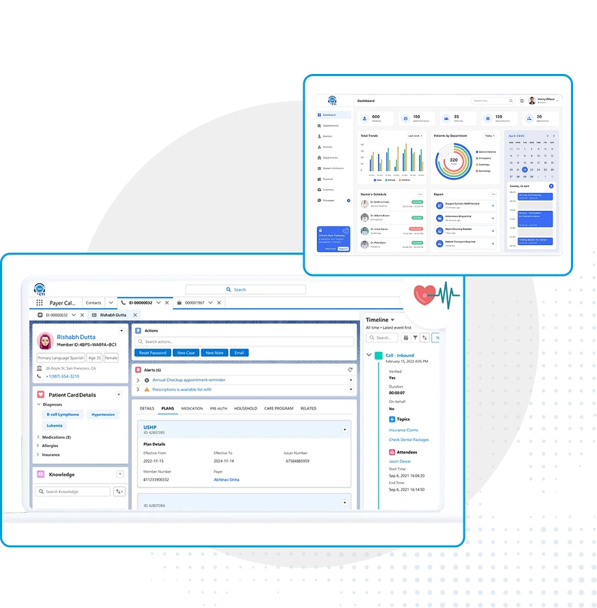 Healthcare cloud phone and contact center