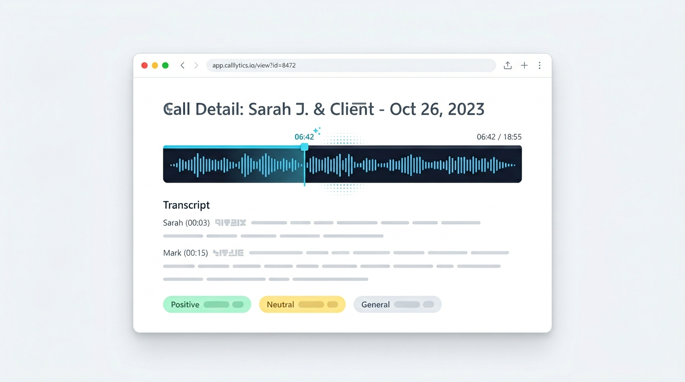 AI call transcription, sentiment analysis, and conversation insights